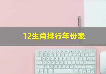 12生肖排行年份表