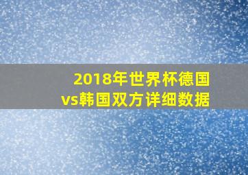 2018年世界杯德国vs韩国双方详细数据