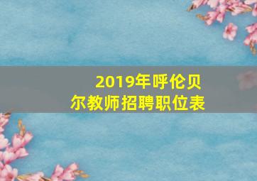 2019年呼伦贝尔教师招聘职位表