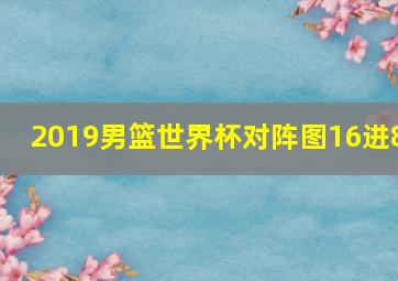 2019男篮世界杯对阵图16进8