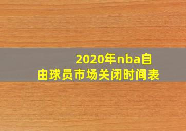 2020年nba自由球员市场关闭时间表