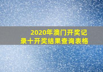 2020年澳门开奖记录十开奖结果查询表格