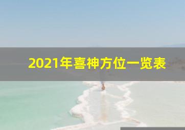 2021年喜神方位一览表