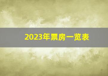 2023年票房一览表