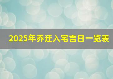 2025年乔迁入宅吉日一览表