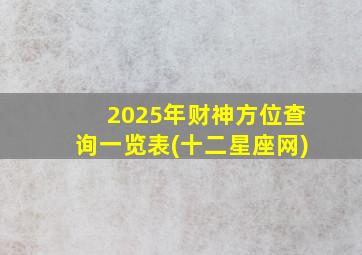 2025年财神方位查询一览表(十二星座网)