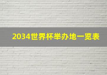 2034世界杯举办地一览表