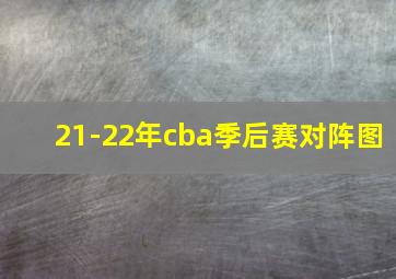 21-22年cba季后赛对阵图