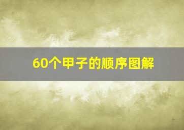 60个甲子的顺序图解