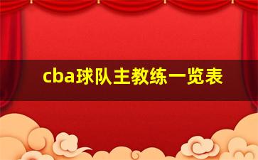 cba球队主教练一览表