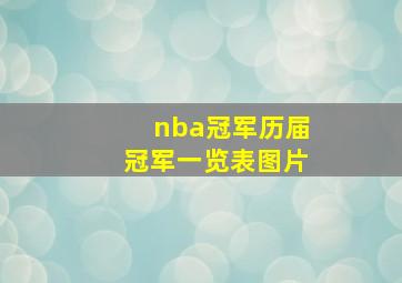 nba冠军历届冠军一览表图片