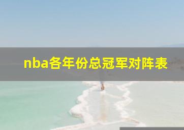 nba各年份总冠军对阵表