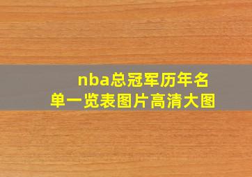 nba总冠军历年名单一览表图片高清大图