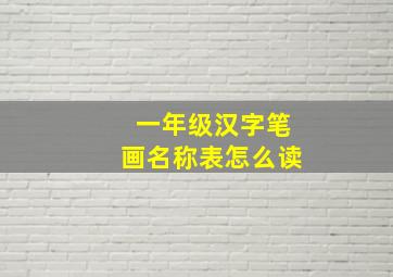 一年级汉字笔画名称表怎么读