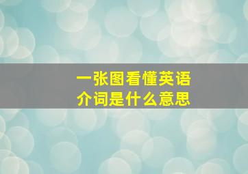 一张图看懂英语介词是什么意思