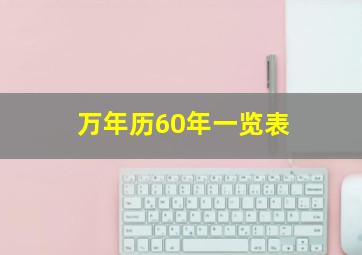 万年历60年一览表