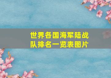 世界各国海军陆战队排名一览表图片