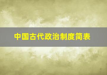 中国古代政治制度简表