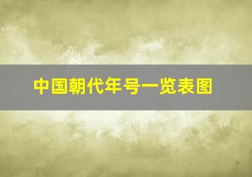 中国朝代年号一览表图