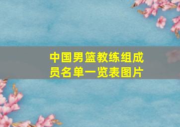 中国男篮教练组成员名单一览表图片