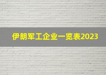 伊朗军工企业一览表2023