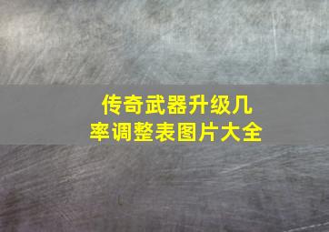 传奇武器升级几率调整表图片大全