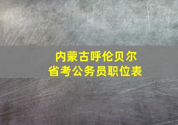 内蒙古呼伦贝尔省考公务员职位表