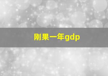 刚果一年gdp