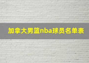 加拿大男篮nba球员名单表