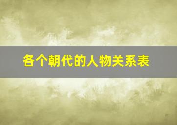 各个朝代的人物关系表