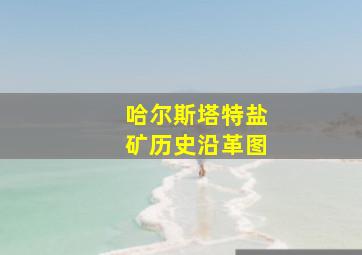 哈尔斯塔特盐矿历史沿革图