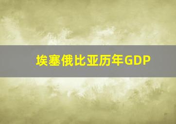 埃塞俄比亚历年GDP