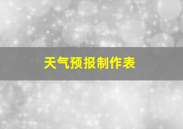 天气预报制作表