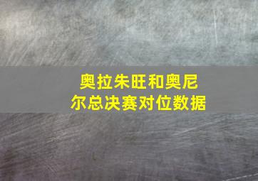 奥拉朱旺和奥尼尔总决赛对位数据