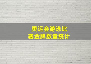 奥运会游泳比赛金牌数量统计