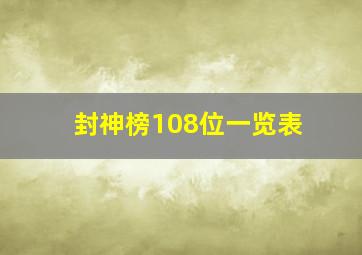 封神榜108位一览表