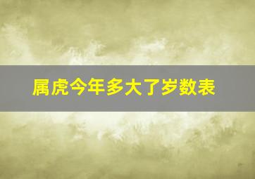 属虎今年多大了岁数表