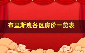 布里斯班各区房价一览表