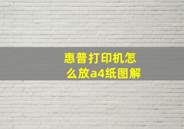 惠普打印机怎么放a4纸图解