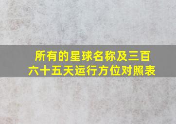 所有的星球名称及三百六十五天运行方位对照表