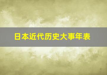 日本近代历史大事年表