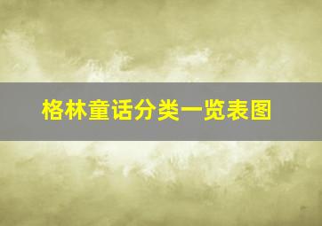 格林童话分类一览表图