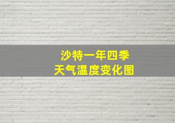 沙特一年四季天气温度变化图