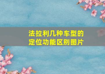 法拉利几种车型的定位功能区别图片