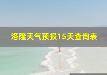 洛隆天气预报15天查询表