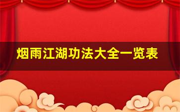 烟雨江湖功法大全一览表