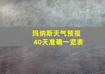 玛纳斯天气预报40天准确一览表