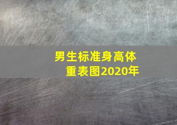 男生标准身高体重表图2020年