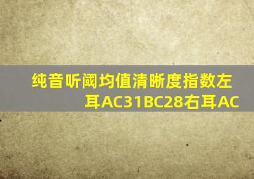 纯音听阈均值清晰度指数左耳AC31BC28右耳AC