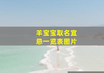 羊宝宝取名宜忌一览表图片